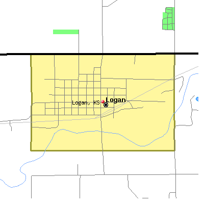 Logan map