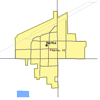 Narka map