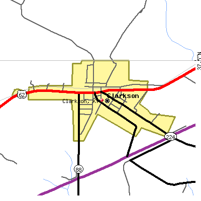 Clarkson map