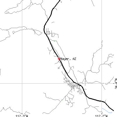 Mayer map