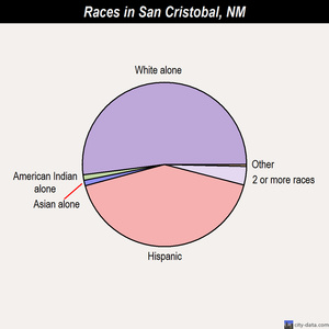 san cristobal sex chat Contactos para gays de san cristóbal de las casas gratis con chat años soy de san cristobal de las casas chiapas me gusta leer ,escuchar musica. san cristobal sex chat Contactos para gays de san cristóbal de las casas gratis con chat años soy de san cristobal de las casas chiapas me gusta leer ,escuchar musica.