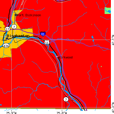 Kirkwood map