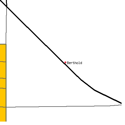 Berthold map