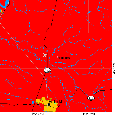 Mulino map