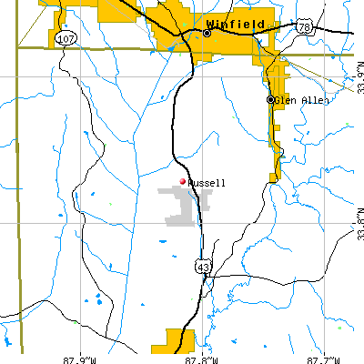 Russell map