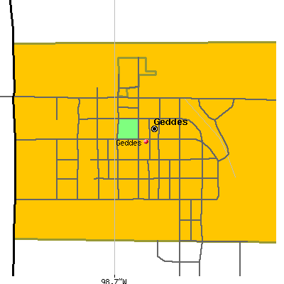 Geddes map
