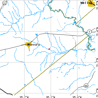 Kennard-Ratcliff map