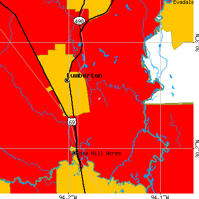 Chance-Loeb map