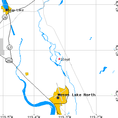 Gloyd map