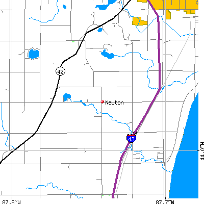 Newton map