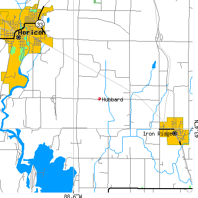 Hubbard map