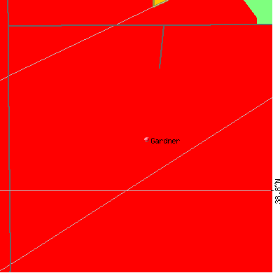 Gardner map