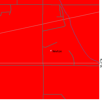 Newton map