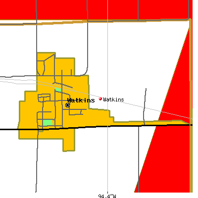 Watkins map