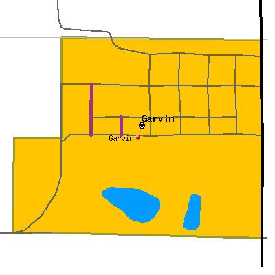 Garvin map