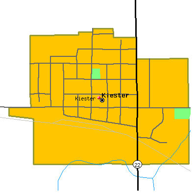 Kiester map