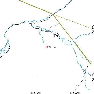 Dixon map