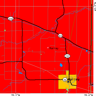 Murray map