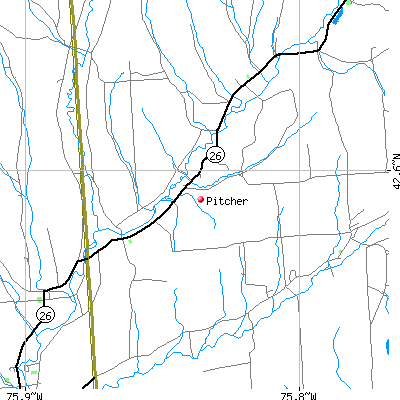 Pitcher map