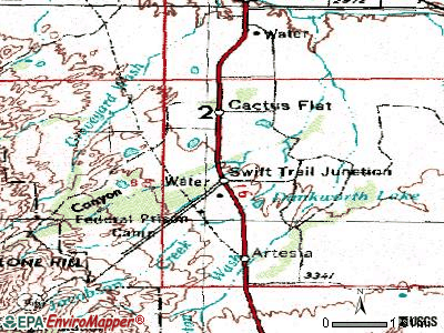 fresenius kidney middle