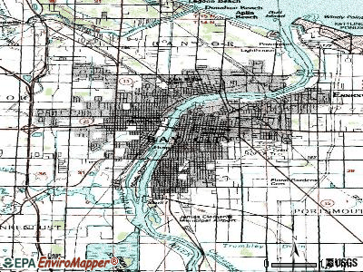 Zip Code Bay City Michigan