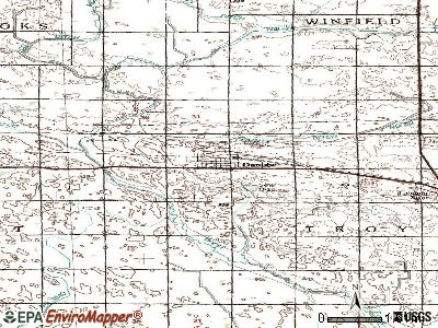Danube topographic map