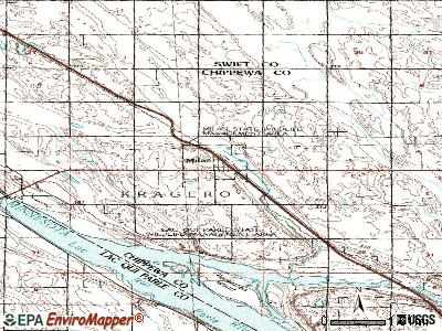 dialysis facilities org