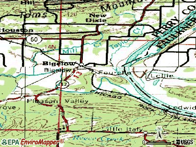 Gassville topographic map