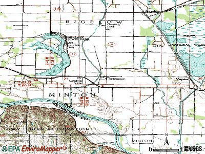 Fortescue topographic map
