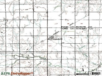 Gresham topographic map