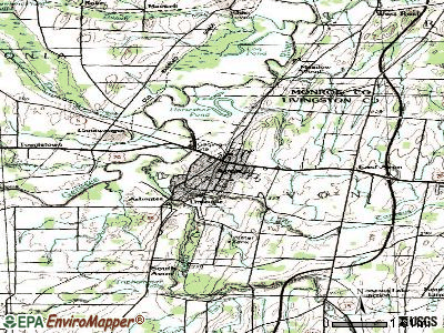 Avon topographic map