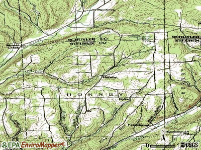 Hornby topographic map