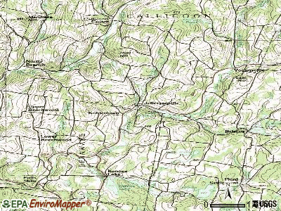 Jeffersonville topographic map
