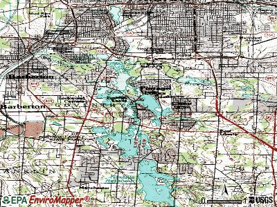 Portage topographic map