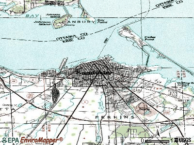 Sandusky topographic map