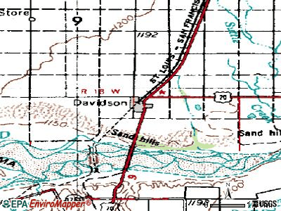 Davidson topographic map