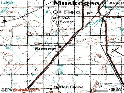 Summit topographic map