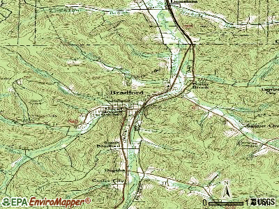 topographic