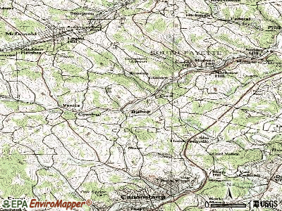 dasarenamistiko