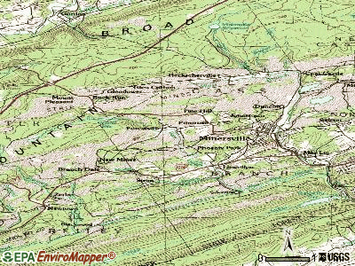 Forrestville topographic map