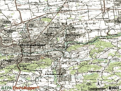 fresenius dialysis middle dover nh