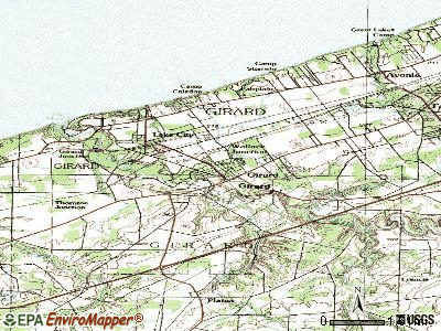 Gettysburg topographic map