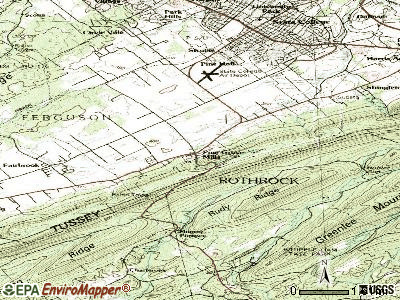 Pine Grove Mills topographic map