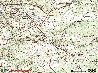Scalp Level topographic map