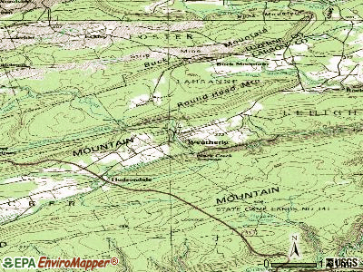 Weissport topographic map