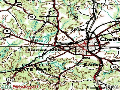 Gayle Mill topographic map