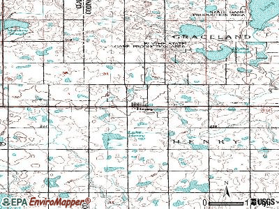 Henry topographic map