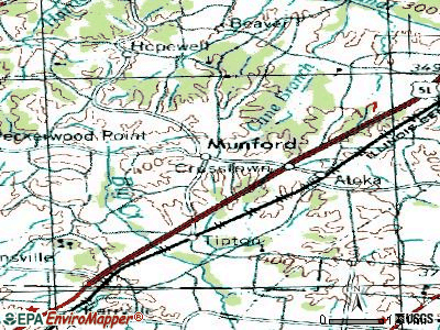 Munford topographic map