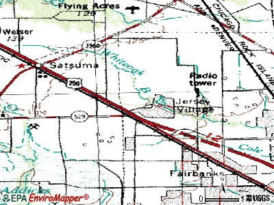 pd line dialysis