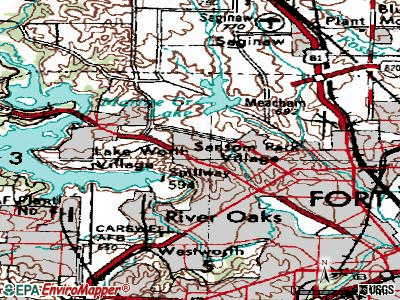 dialysis washington sanatorium middle